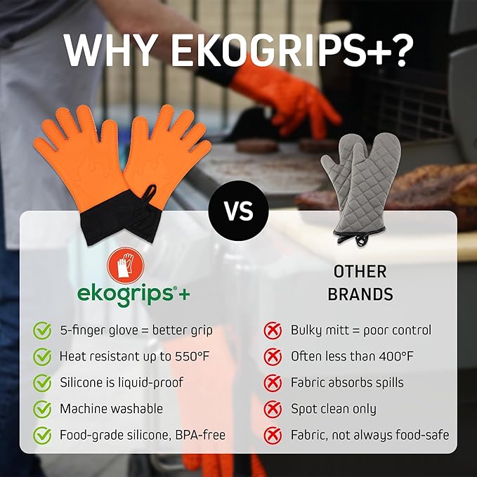 Ekogrips+ Premium Silicone Oven Mitts - Comfy, Waterproof, Heat Resistant BBQ Gloves for Grilling, Long Cuff for Added Protection, 5 Finger Dexterity, 3 Sizes, 4 Colors, S/M, Orange