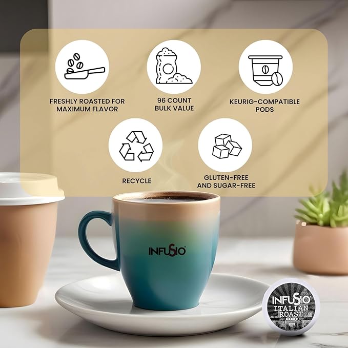 InfuSio Coffee Pods 96 Count Italian Roast Dark Roast Single serve Coffee pods for Keurig K Cups Brewers - InfuSio Premium Roasted Keurig 2.0 Compatible