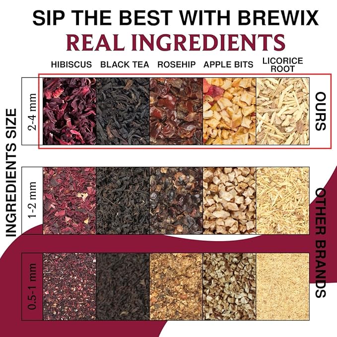BREWIX, Hibiscus Lychee Tea Bags (25 Plant Based Tea Bags) Caffeine-Free, Made with Real - Hibiscus Flowers, Black Tea, Rosehip, Apple, Licorice, Rose | Contains Antioxidants & Support Overall Health