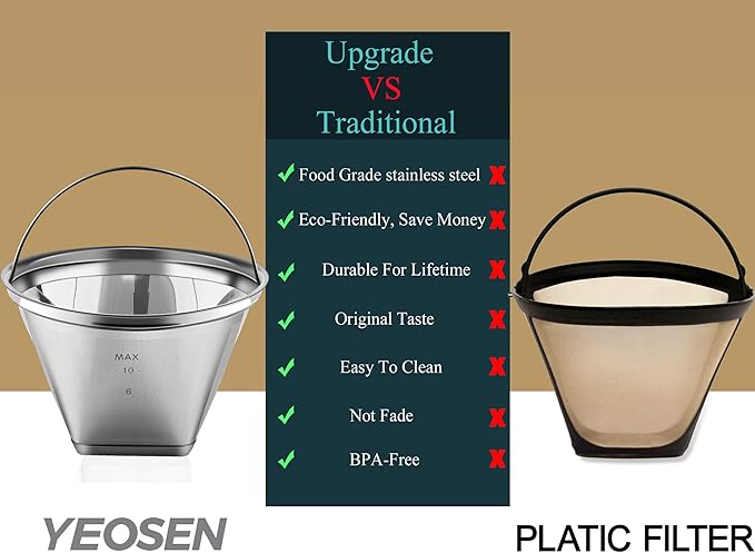 Reusable #4 Cone Shape Coffee Filter Permanent 6-10 Cup Stainless Steel Coffee Filter for Cuisinart Maker Ninja Coffee Bar Brewer -BPA Free