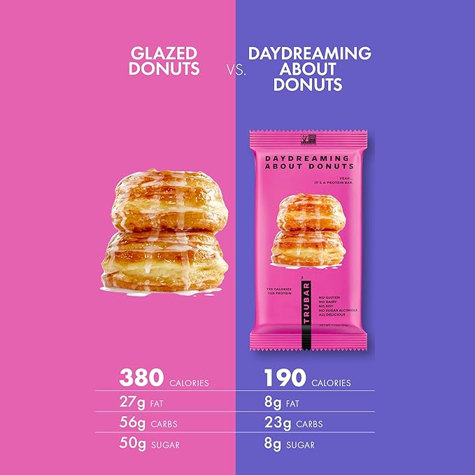 TRUBAR Vegan Protein Bar, Daydreaming About Donuts, Gluten Free, Plant Based, High Fiber, Dairy Free, Non GMO, Low Fat, No Sugar Alcohols, 12G Lean Protein, 13G Fiber, Healthy Snack Bars, 12 CT
