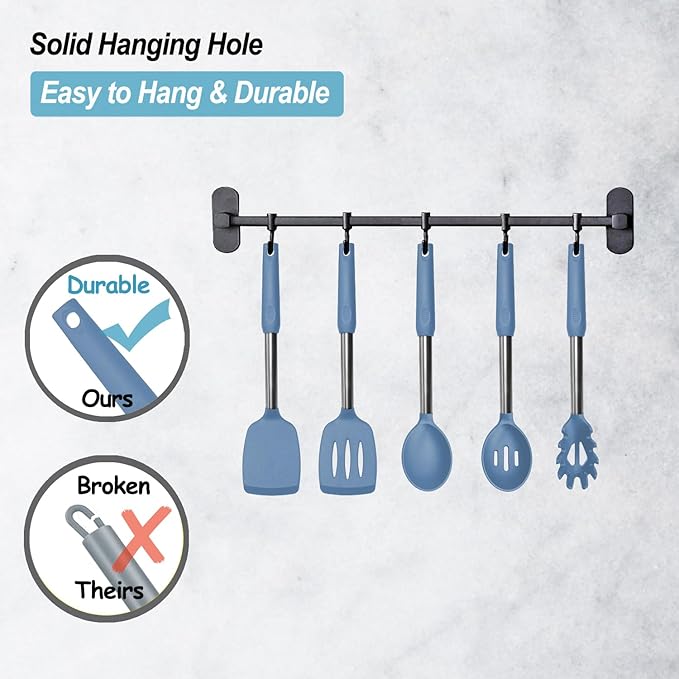 Silicone Spatula and Cooking Spoon,5 Pack Solid & Slotted Spoons and Spatulas High Heat resitant for Kitchen, Stainless Steel Handle Coated with Silicone, Non Stick Utensil, Starry blue