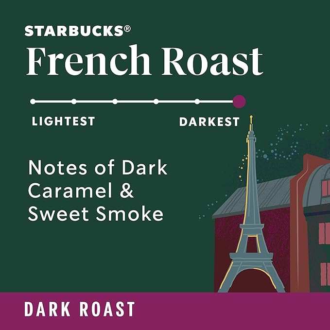 Starbucks K-Cup Coffee Pods, Dark Roast Coffee, French Roast, 100% Arabica, 1 box (32 pods)