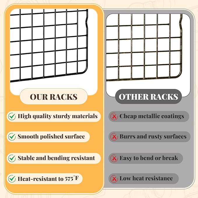 Cooling Racks for Cooking and Baking - 2 PCS 10" x 15" Grid Wire Baking Rack for Oven Cooking, Baking, Grilling, Roasting -Dishwasher Safe Bacon Rack- Fits Jelly Roll Cookie Sheet Pan