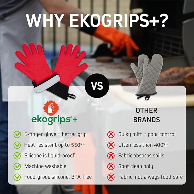 Ekogrips Plus Oven Gloves with Fingers, Comfy Waterproof Silicone Oven Mitts Heat Resistant with Long Cuff, Insulated BBQ Gloves Perfect for Grilling, Baking, Smoker, Canning, and Pizza, Red, OSFM