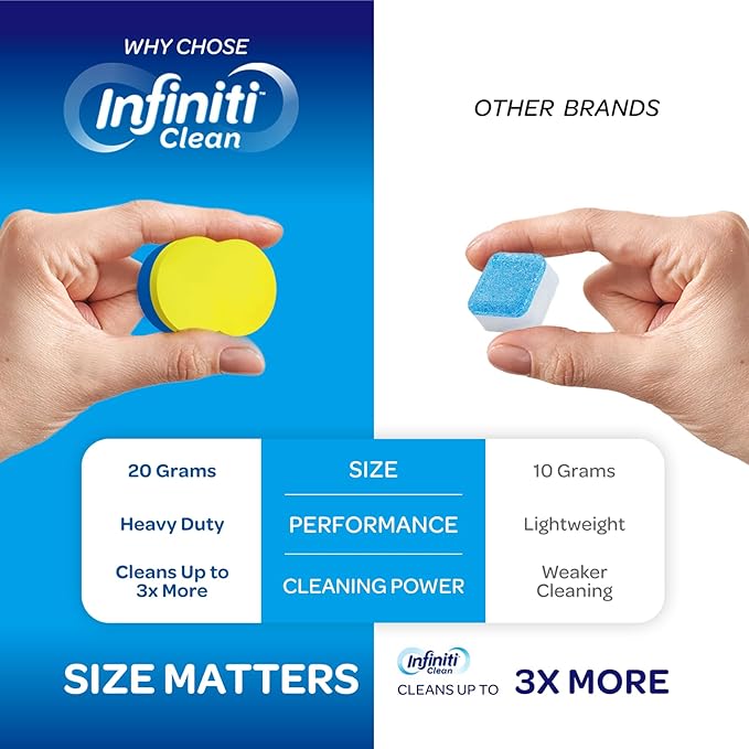 Dishwasher Cleaner and Deodorizer Tablets - Deep Clean Dishwasher Cleaner Tablets, Septic Safe, Natural Limescale Remover - Compatible with All Models (12 Pack)