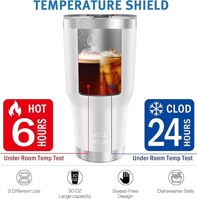 WETOWETO 30 oz Stainless Steel Tumbler, Insulated Coffee Tumbler Cup with 2 Lids and 2 Straws, Double Walled Travel Coffee Mug for Hot & Cold Drinks (White, 1 Pack)