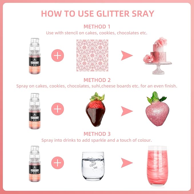 Edible Glitter Spray - 3/4oz Luster Dust Edible Food Grade Glitter Shimmer Dust Powder for Cocktails, Drinks, Cake Decorating - Metallic Food Coloring Powder for Wine, Candy, Cookie, Icing (Silver)
