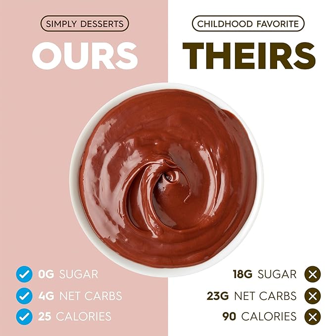 Simply Desserts Chocolate Instant Pudding, Sugar-Free, 6-Pack – Healthy Dessert, Keto Snacks, Vegan & Diabetic-Friendly, Kosher, 1.7 Oz Ea