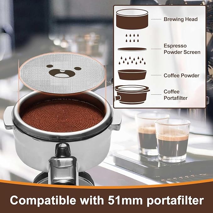 51mm Espresso Puck Screen, Lower Shower Screen, Metal Coffee Reusable Filter for 51mm Espresso Portafilter Basket, 1.7 Thickness(Happy)