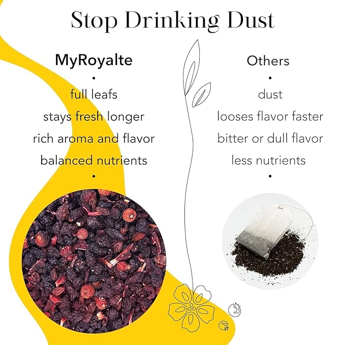 MyRoyalte Mountain Berry Puerh Tea Organic - Hibiscus Tea Loose Leaf Tea With Blueberries Grapes Mullberries - Pu'er tea Rosehip Tea - Organic Herbal Tea Chinese Tea Gift Idea for Tea Lovers - 3 oz
