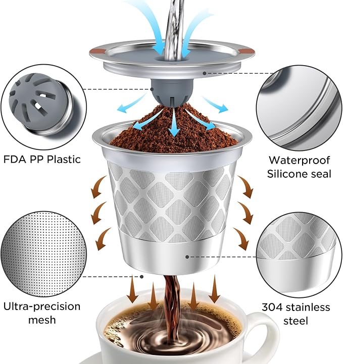 Reusable k Cup Coffee Filters,Universal stainless steel Refillable k Cups Filter Use for K 2.0 and 1.0 Coffee Makers-brewers (2)