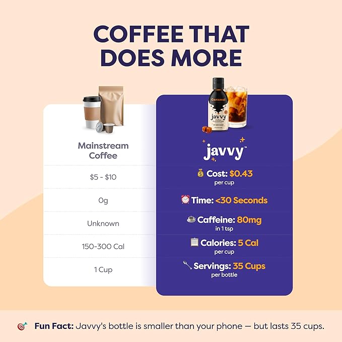 Coffee Concentrate Bundles - Cold Brew Coffee, Perfect for Hot or Iced Instant Coffees, Hot Drinks, Cold Brew Concentrate - French Vanilla & Caramel