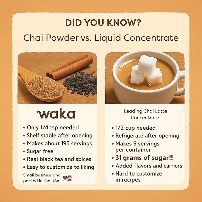 Waka Traditional Chai Tea Powder Mix - Chai Tea Concentrate Sugar Free. Pure Leaves from India, Natural Spices, Unsweetened, No Additives (4.5oz Pouch, 195 Servings)