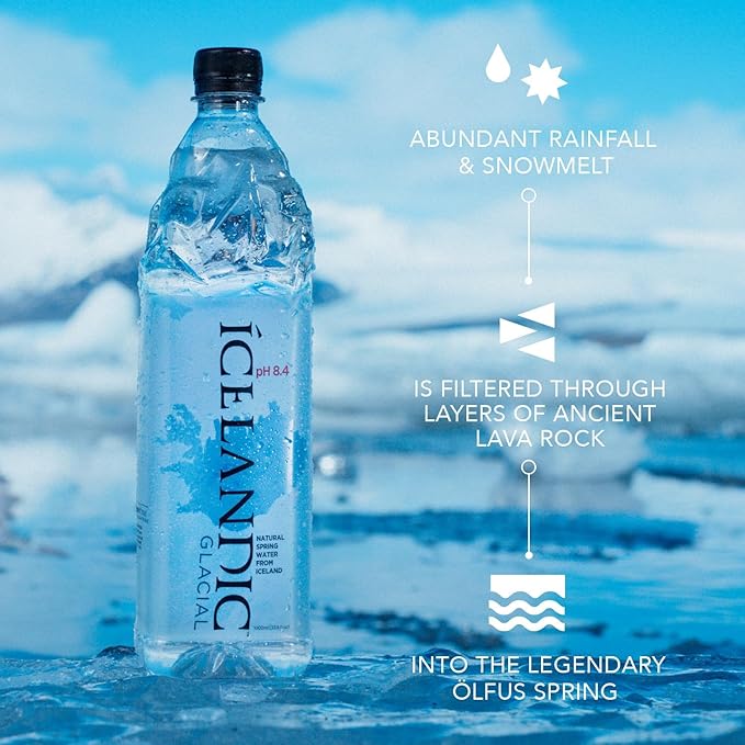 Icelandic Glacial Natural Spring Alkaline Water Liter Count, 1 Litre, 202.8 Fl Oz, (Pack of 6)