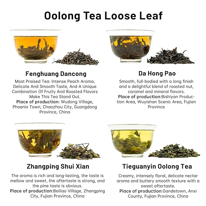 iTeaworld New Chinese Oolong Tea Sampler - 4 Flavors loose leaf Oolong tea Bag Sampler - Chinese Tea With Mediumly Caffeinated, High Mountain Tea, No Sweetener for Health Come with 20 Tea Bags, 3.5oz