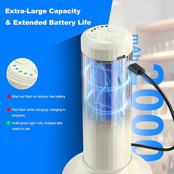 Cordless Hand Mixer MixgoII, Handheld Mixer Electric Whisk & Milk Frother, Hand Held Mini Mixers, Rechargeable Hand Mixer and Whisker, Food Processor for Cooking, Food Chopper, 4-Speed, 10Oz