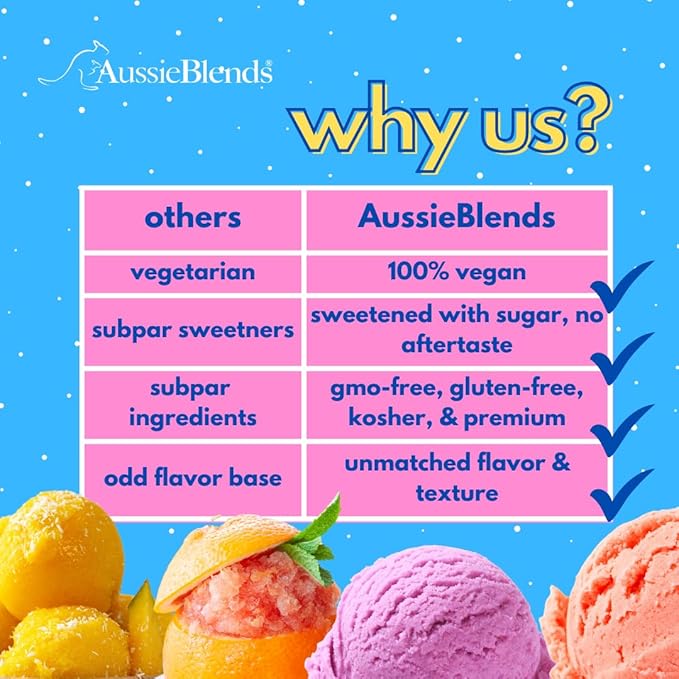 AussieBlends Sorbet Mix, Vegan Dairy Free Ice Cream Mix for Sorbet Maker | Soft Serve, Rolled Ice Cream, Gelato, Liquid Nitrogen Ice Cream, and Scooped Ice Cream Base | 1-Pack, Imported