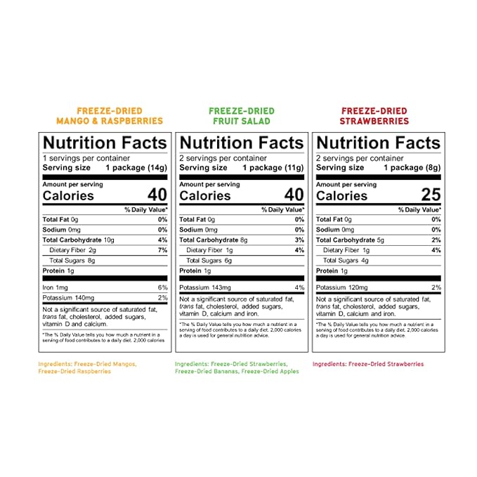 5th Season Freeze Dried Fruit Snacks Variety Pack - 100% 2 count Strawberries, 2 count Fruit Salad, 1 count Mango & Raspberries (5 Pack, 80g each)