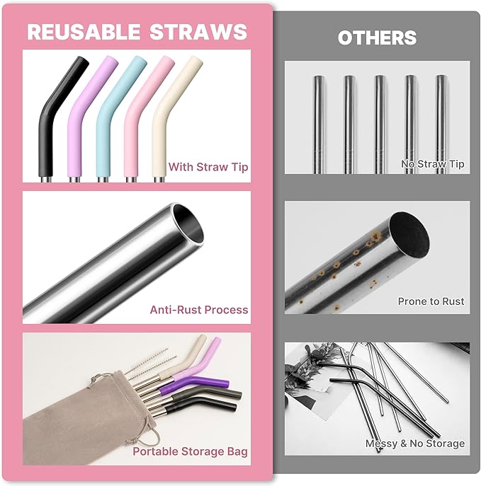 Metal Straws Reusable for 20 oz YETI Tumbler,5 Pcs Stainless Steel Straws Straight with Silicone Tip Drinking Straws for 20 oz Cup Tumbler