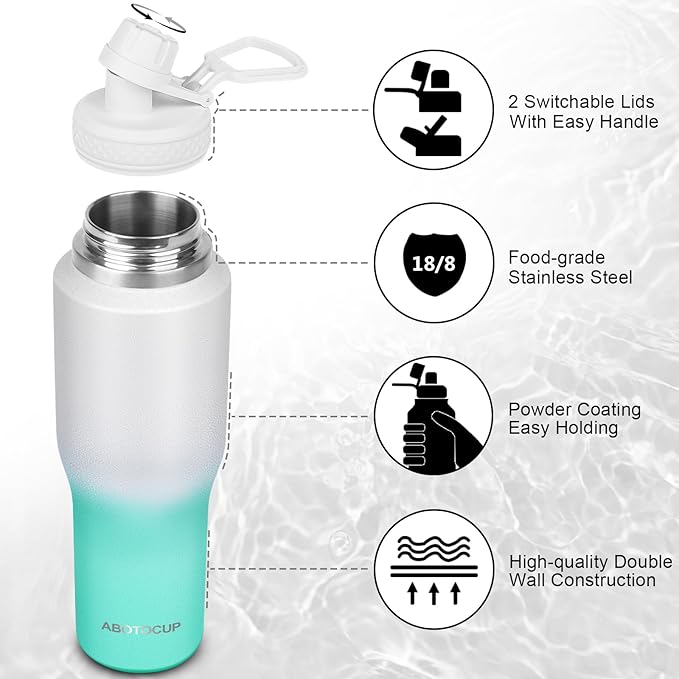 32oz Insulated Water Bottle, Fit in Any Car Cup Holder, Water Bottle with Straw Lids, Stainless Steel Insulated Water Flask Double Wall Leak-proof BPA Free to Keep Cold&Hot