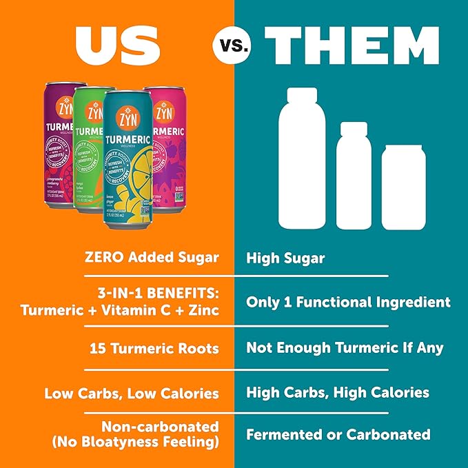 ZYN Turmeric Wellness Drink (24 Pack), Lemon Ginger Flavored Turmeric Curcumin Drink with Black Pepper, No Added Sugar, Low Carb & Low Calorie Drink, Clean Alternative