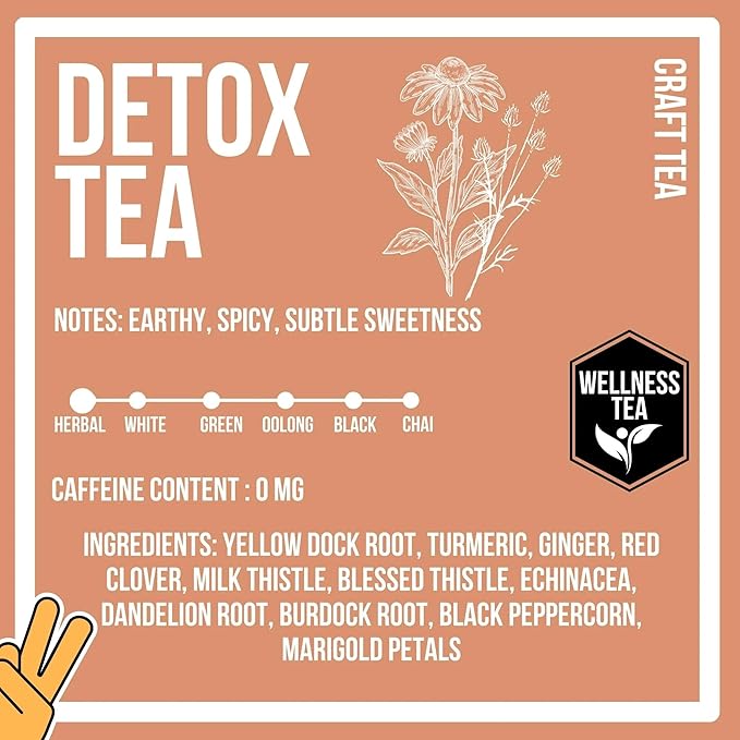 Revival Tea Company Herbal Tea - Hand Blended Craft Bold Flavor | Loose Leaf or Tea Bags | Organic and Caffeine Free (Tea Bags, Detox Tea)