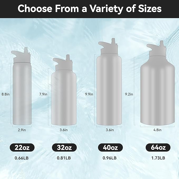 HASLE OUTFITTERS Insulated Water Bottle 22 oz Double Wall Stainless Steel Water Bottle Wide Mouth with Straw Lid & Spout Lid Keeps Cold or Hot(White,1)