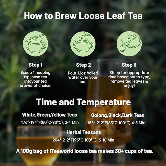 iTeaworld New Chinese Oolong Tea Sampler - 4 Flavors loose leaf Oolong tea Bag Sampler - Chinese Tea With Mediumly Caffeinated, High Mountain Tea, No Sweetener for Health Come with 20 Tea Bags, 3.5oz