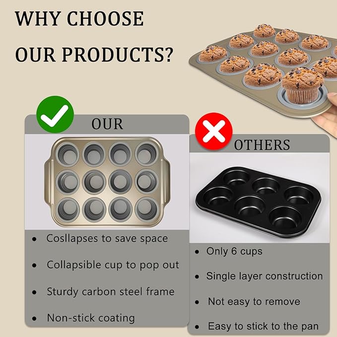 Nonstick Silicone Muffin Pan with Metal Frame – 12-Cup Easy-Release Cupcake & Egg Bite Mold for Baking, Oven-Safe & Non-Toxic Bakeware