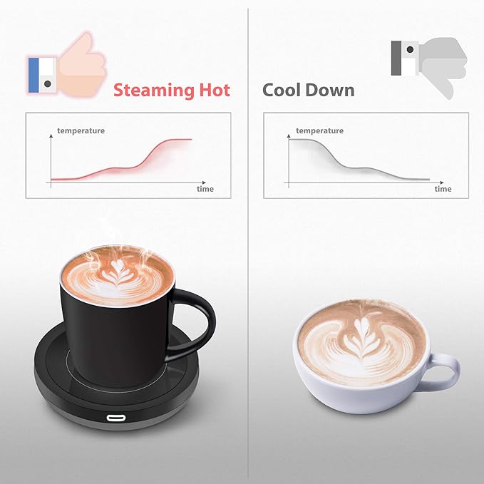 BESTINNKITS Smart Coffee Cup Warmer Set, Auto On/Off Gravity-induction Mug Office Desk Use, Candle Wax Cup Warmer Heating Plate (Up To 131F/55C), 14oz