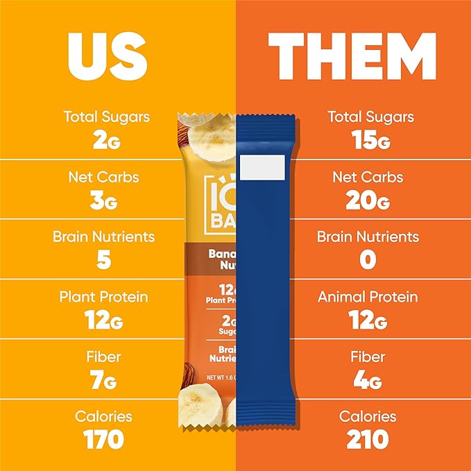 IQBAR Brain and Body Plant Protein Bars Banana Nut 12 Count - Keto, Vegan, Low Carb, High Fiber, Gluten Free, Dairy Free, Low Sugar Snack
