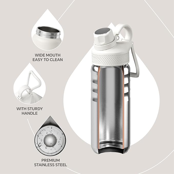 IDEUS Insulated Stainless Steel Water Bottle with 2 Leak-Proof Lids, Thermal Water Flask for Hiking Biking, 18oz, White