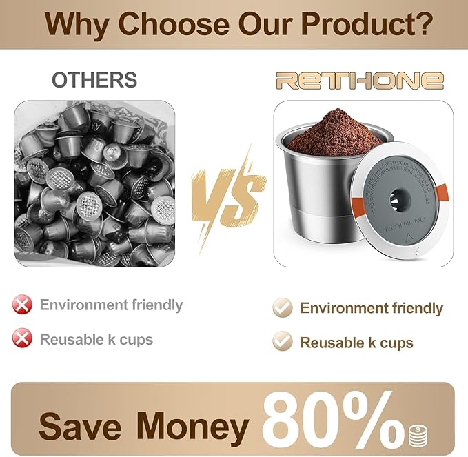 RETHONE K Cup Reusable Coffee Pods, Stainless Steel Reusable K Cups Coffee Filter Compatible for Keurig 1.0 & 2.0 Coffee Makers BPA-Free Refillable Coffee Filters (1 Pack)