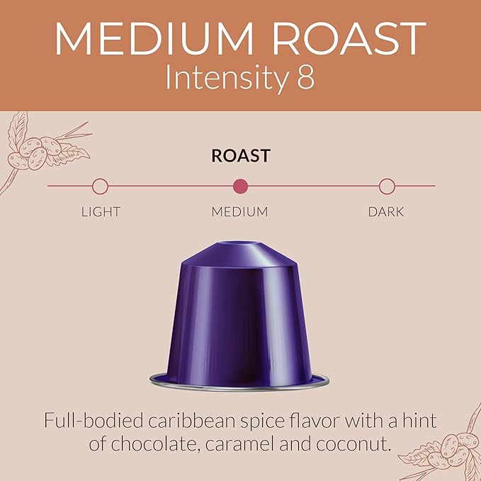 Camilla’s Heritage - Intensity 8 Caribbean Spice Flavored Espresso Coffee, Gourmet Espresso Cups, 60 Coffee Pods
