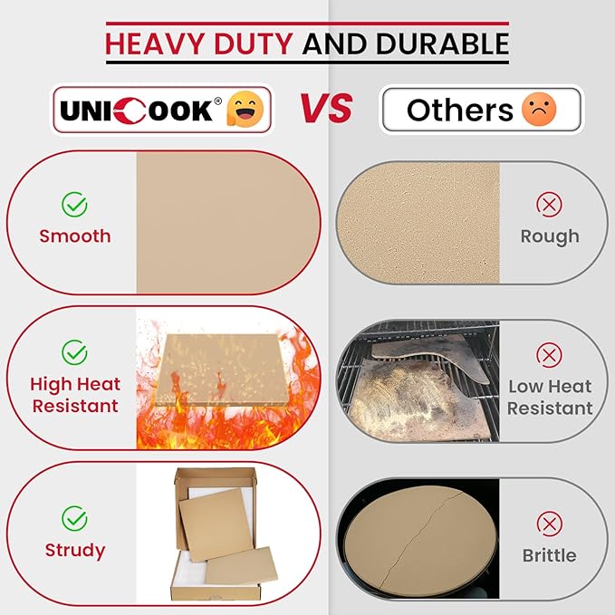 Unicook 2 PCS Pizza Stones Set, 12 Inch Square Pizza Stone for Oven and Grill, Cordierite Baking Pan for Crispy Crusts, Thermal Shock Resistant, Including Dough Scraper