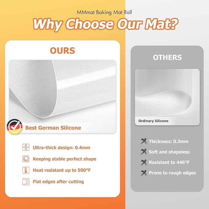 Silicone Baking Mat Roll - Best German Silicone - Non-slip Silicone Pastry Mat, Non-Stick Reusable Air Fryer Linner, Counter Mat, Oven Liner, Freeze Dryer Mat - 12IN x 8FT