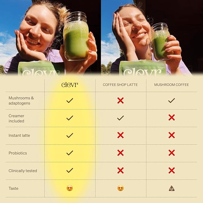 Clevr Blends Organic Honey Vanilla Matcha SuperLatte, Instant Ceremonial Grade, Superfood Powder Blend, Oat Milk, Lions Mane, Reishi Mushroom, Coconut Cream, Ashwagandha, Serve Hot or Iced (14 Lattes)