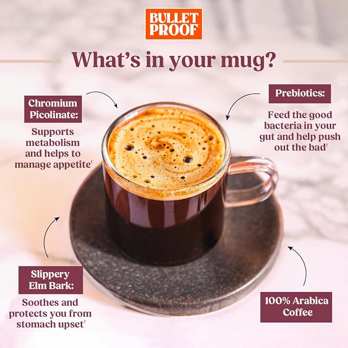 Bulletproof The Maximizer Ground Coffee, 10 Ounces, Clean Coffee with Prebiotics, Metabolism and Gut Health Support, Packaging May Vary
