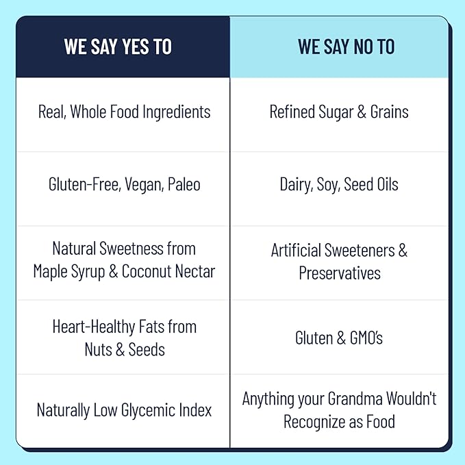 YES Bar – Salted Maple Pecan – Plant Based Protein, Decadent Snack Bar – Vegan, Paleo, Gluten Free, Dairy Free, Low Sugar, Healthy Snack, Breakfast, Low Carb, Keto Friendly (6 Count)