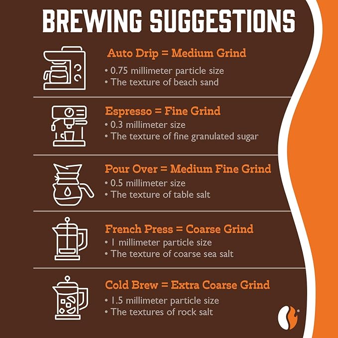 Fresh Roasted Coffee, Octane, 12 oz, Dark Roast, Kosher, Whole Bean