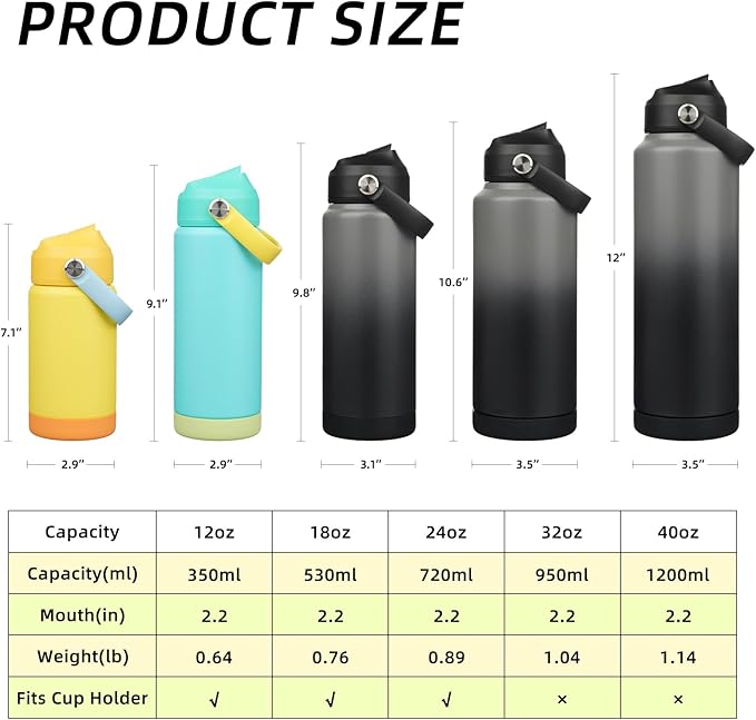 BJPKPK Insulated Water Bottle with Straw Lid, 18oz Thermos Water Bottles, Flex Handle & Non-slip Boot, BPA Free Leak Proof Stainless Steel Metal Thermos, Tumblers, Cups,Twilight Blue