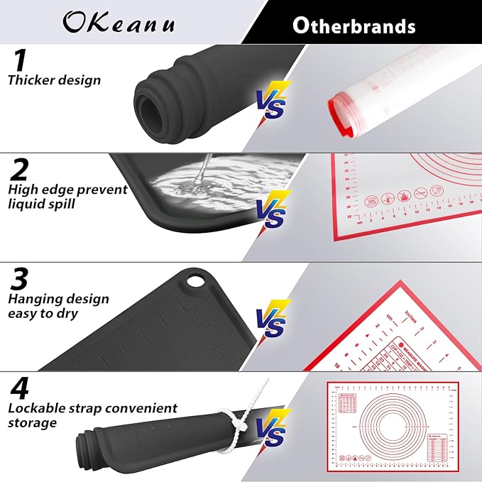 Silicone Baking Mat 28" x 20" Extra Thickness Dough Rolling Mat with Measurements and Edge Heightening, Non-stick Food Grade Silicone Pastry Mat for Pastry, Bread, Cookies, Pizza, Fondant, Pasta