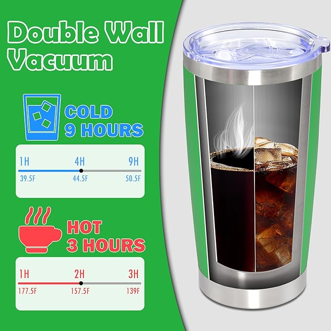 20oz Tumbler Stainless Steel Tumbler Cup with Lid Vacuum Insulated Double Wall Travel Mug, Durable Powder Coated Travel Coffee Tumbler Mug for Hot & Cold Drinks, Green,1 Pack