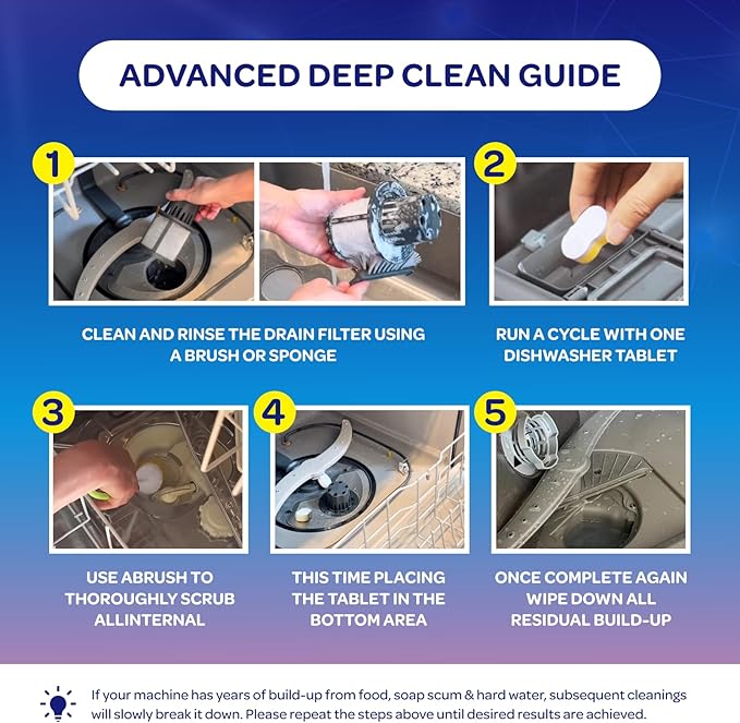 Dishwasher Cleaner and Deodorizer Tablets - Deep Clean Dishwasher Cleaner Tablets, Septic Safe, Natural Limescale Remover - Compatible with All Models (24 Pack)