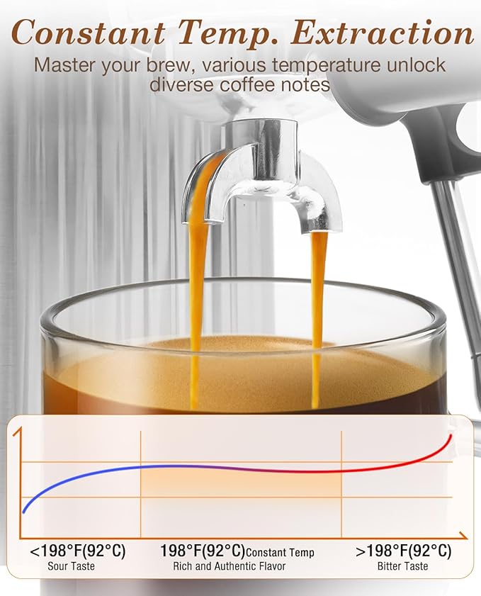 Espresso Machines 20 Bar with LED Touchscreen, Adjustable Temperature(185~203°F) Timing(25~60s), Compact Stainless Steel Coffee Maker with Milk Frother Steam Wand for Home Cappuccino & Latte Maker