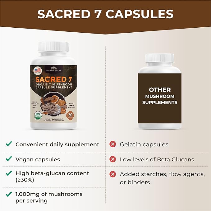 Naturealm Sacred 7 Organic Mushroom Extract Capsules - Premium 7 Mushroom Supplement with Lions Mane, Reishi, Chaga - USDA Organic Immune Support & Focus - 90 Vegetarian Capsules