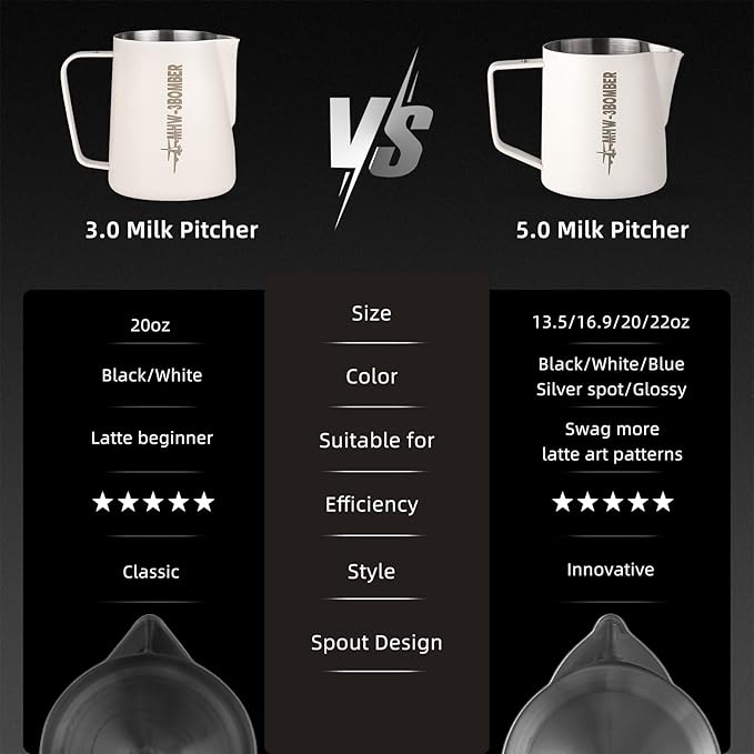 MHW-3BOMBER Espresso Steaming Pitcher Milk Frothing Pitcher Stainless Steel Milk Coffee Cappuccino Latte Art Barista Cup 16.9oz/500ml (Matte Black) P5032B-OS