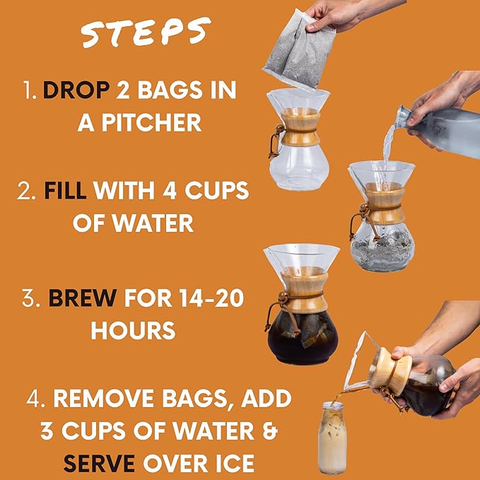Sarasota Coffee 1905 Cold Brew Coffee Bags | Roasted Butter Pecan Crunch | Blonde-Medium Roast | Low Acid & Smooth | Ground Filter Packs | Cold Brew Kit Makes 14 Cups | Rich Nutty Notes