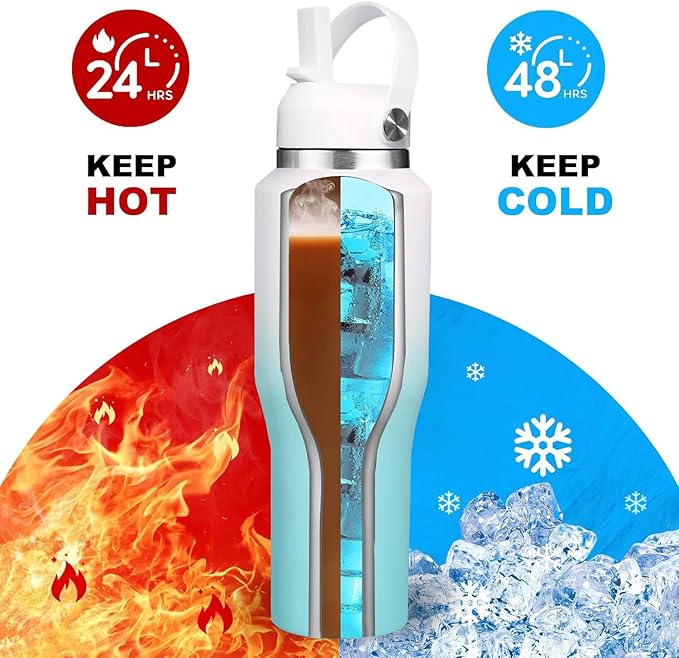 SENDESTAR SENDESTAR 40oz Stainless Steel Water Bottle(Cold for 48 Hrs, Hot for 24 Hrs),Double Wall Vacuum Insulated Bottle with Straw Lid, Spout Lid and Flex Cap, Fit in Any Car Cup Holder